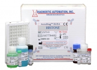Histone ELISA Kit
